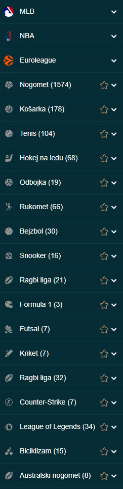 Myempire-Casino-Croatia-Sports