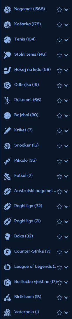 Millioner-Casino-Ctoatia-Sports